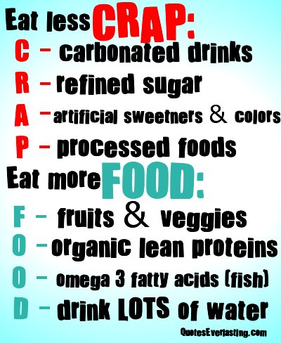 Eat-less-CRAP-eat-more-FOOD